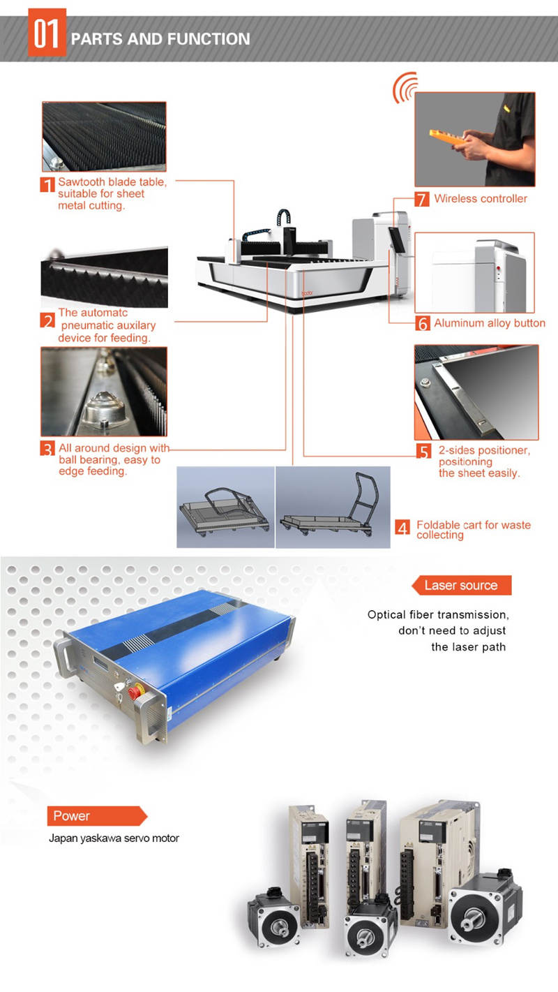 cnc fiber laser 2